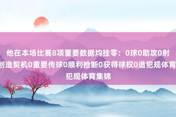 他在本场比赛8项重要数据均挂零：0球0助攻0射正0创造契机0重要传球0顺利抢断0获得球权0造犯规体育集锦