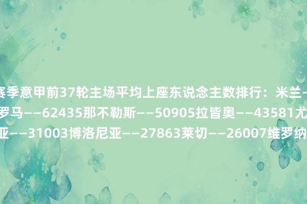 本赛季意甲前37轮主场平均上座东说念主数排行：米兰——71645国米——70129罗马——62435那不勒斯——50905拉皆奥——43581尤文——40237热那亚——31003博洛尼亚——27863莱切——26007维罗纳——24882都灵——23272亚特兰大——22649乌迪内斯——21899佛罗伦萨——20358帕尔马——19125卡利亚里——16085蒙扎——11104恩波利——106