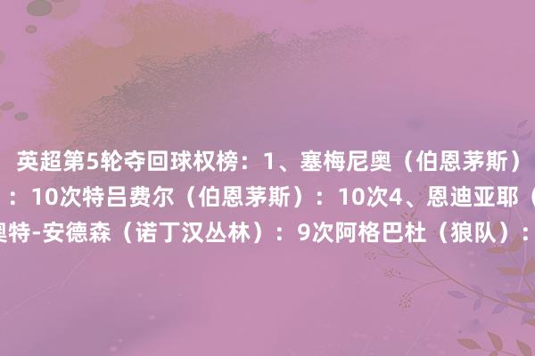 英超第5轮夺回球权榜:1、塞梅尼奥(伯恩茅斯):10次乌多吉(热刺):10次特吕费尔(伯恩茅斯):10次4、恩迪亚耶(埃弗顿):9次埃利奥特-安德森(诺丁汉丛林):9次阿格巴杜(狼队):9次7、贝里瓦尔(热刺):8次萨利巴(阿森纳):8次9、安德烈-桑托斯(切尔西):7次耶森-莫斯克拉(狼队):7次 体育集锦